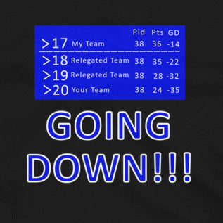 A league table graphic with text 'GOING DOWN!!!' on a black background